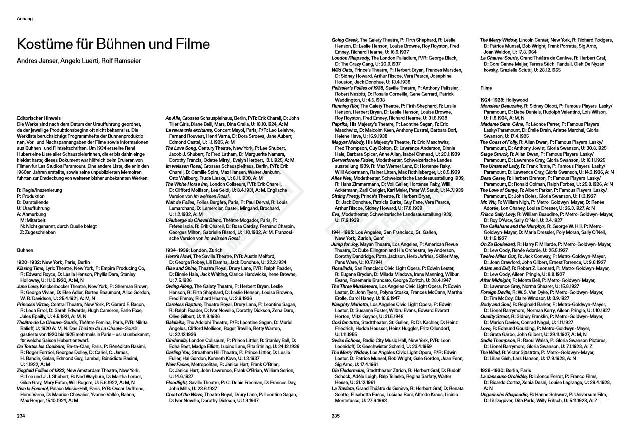 René Hubert – Kostümwelten – The Man Who Dressed Filmstars and Airplanes