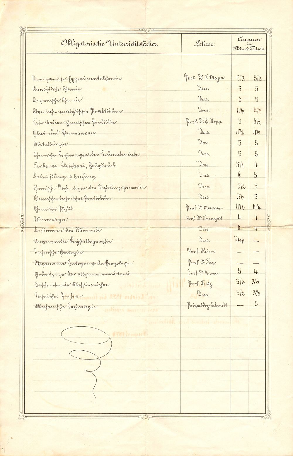 Johann Karl Kappeler
